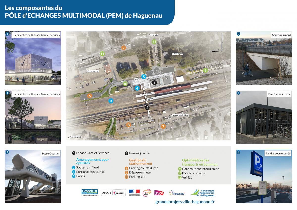 Les composantes du Pôle d'Echanges Multimodal (PEM) de Haguenau