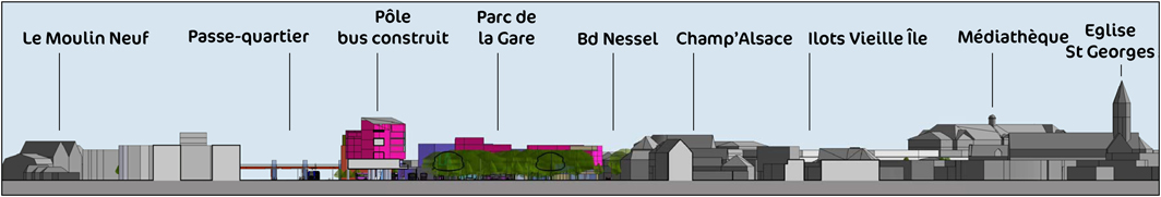 Vue en coupe du Pôle gare