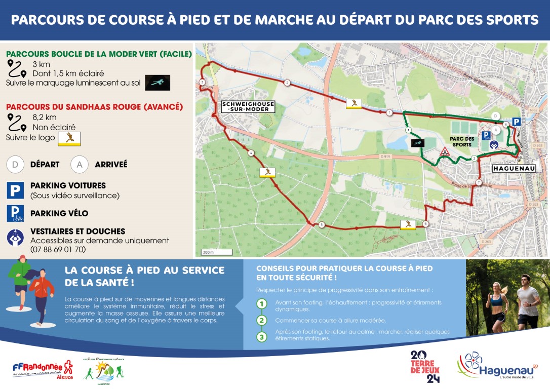 Parcours la Boucle De La Moder