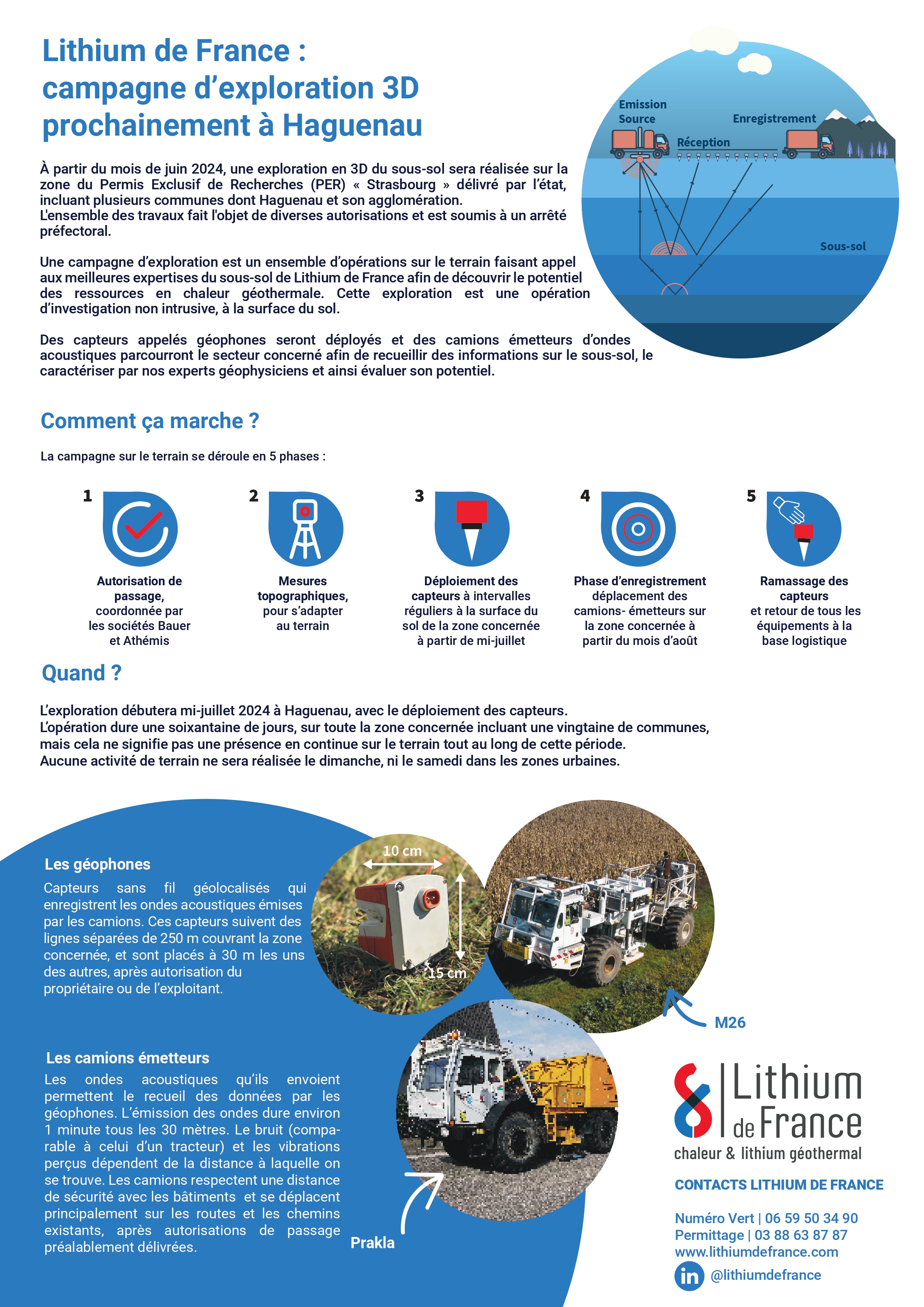 LithiumDeFrance_exploration_CAHaguenau_page-0001